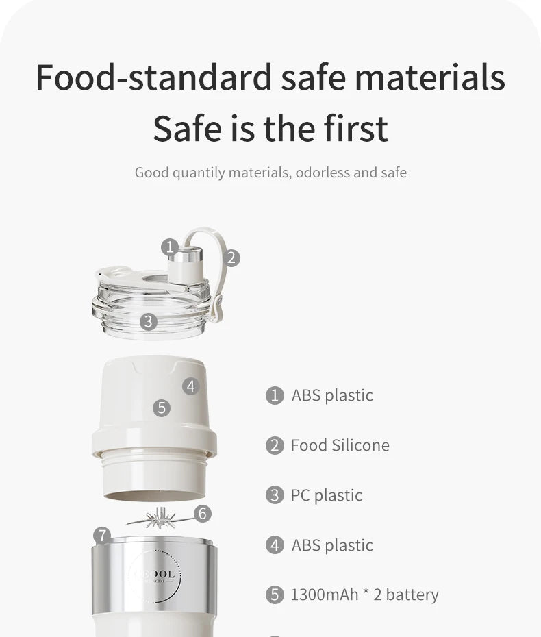 VacuSip Mini Juicer Cup